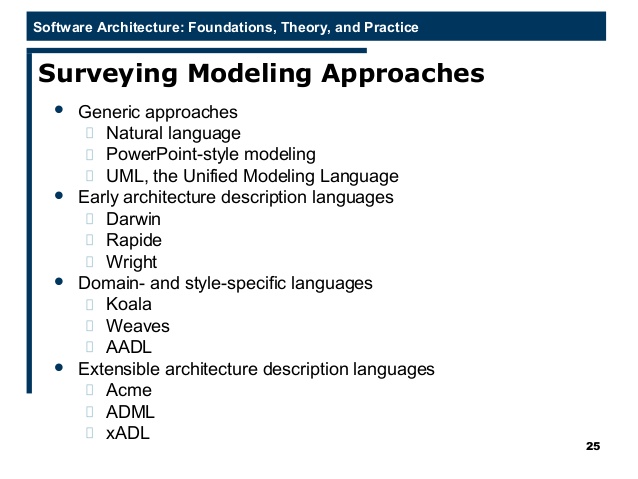 torrent software architecture: foundations theory and practice